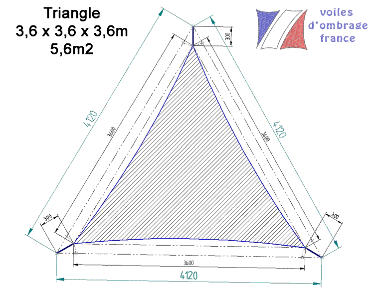 Voile d'Ombrage Triangle Équilatéral 3,6m